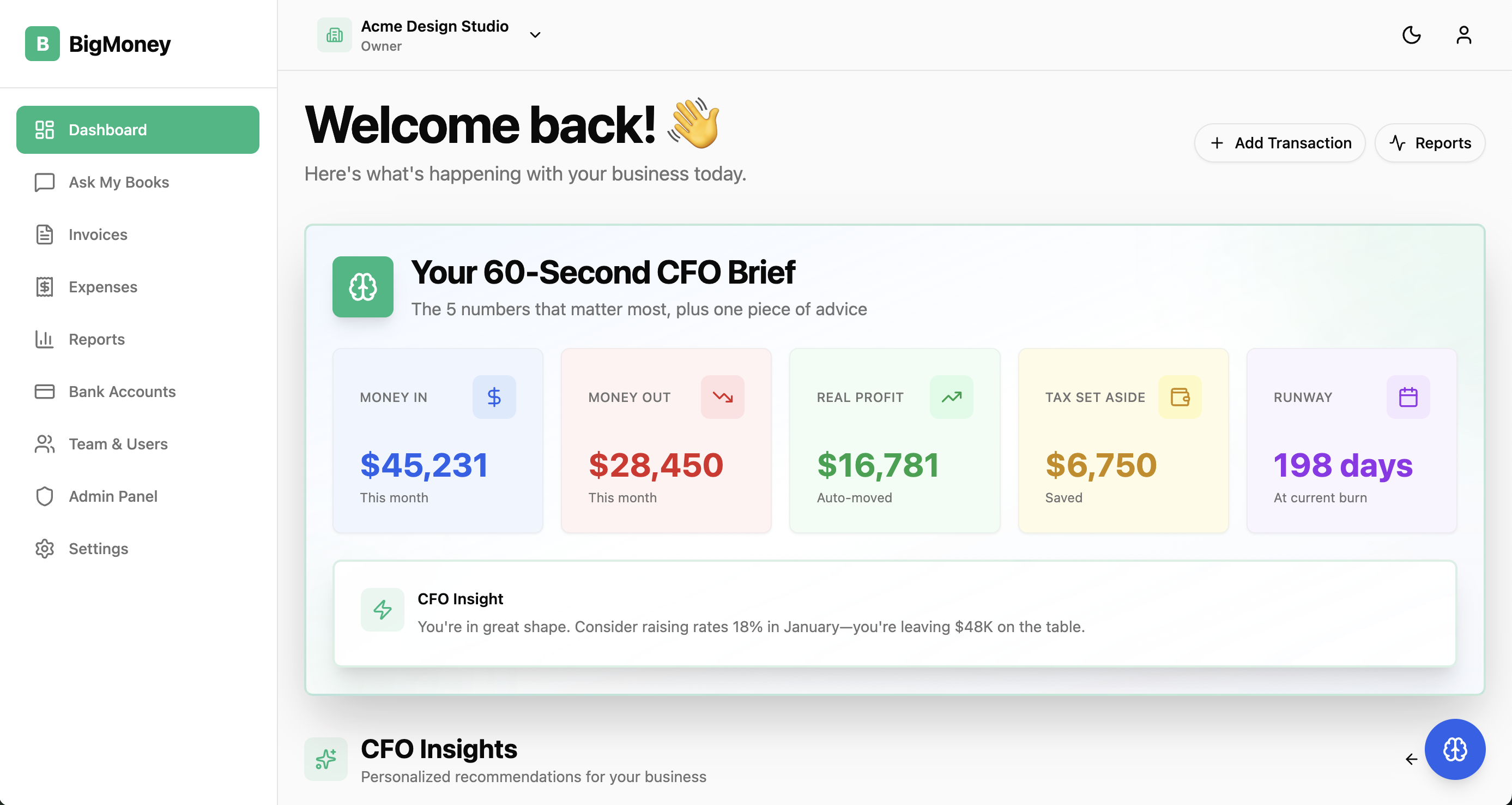ProfitMode Dashboard
